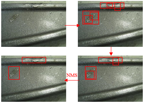 Detection Of Various Types Of Metal Surface Defects Based On Image ...