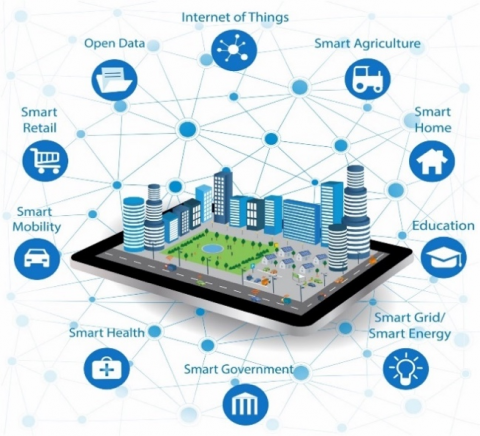 An Effective Approach For Smart Parking Management | IIETA