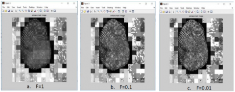 Artificial Neural Network-Based Fingerprint Classification And ...