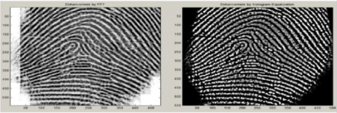 Artificial Neural Network-Based Fingerprint Classification And ...