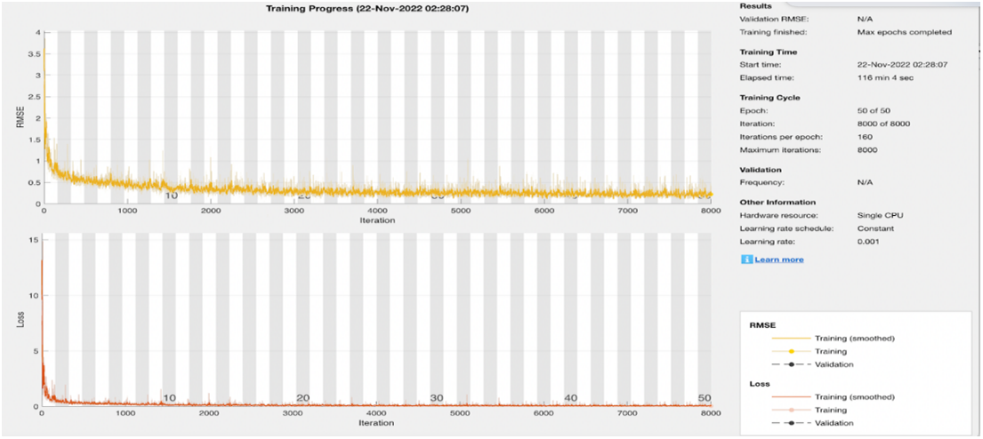 A New Automatic Vehicle Tracking and Detection Algorithm for Multi ...
