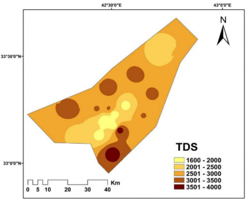 research paper on water quality assessment