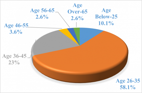 relationship of sustainable tourism management and service quality